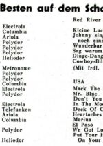 Podium Nr. 144 – Dez. 1959, Seite 19
