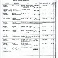 Radioprogramm-Einreichungen – 6