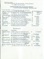 Volksbildungshaus 07.10.1963 – 5