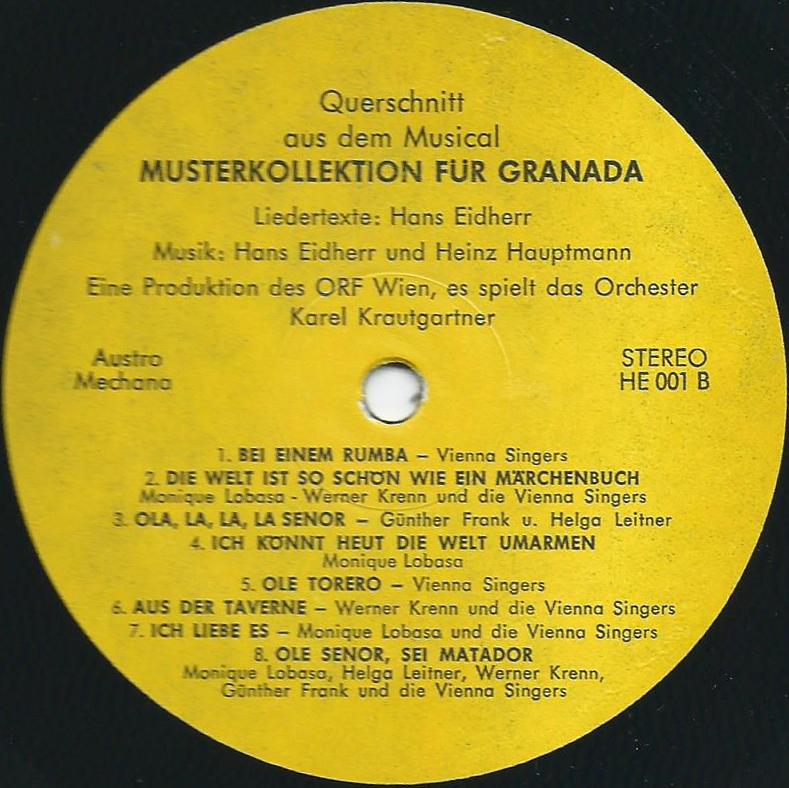 Hysteria перевод. Muse истерия. Hysteria ноты для фортепиано. Hysteria перевод. Hysteria records 2022.