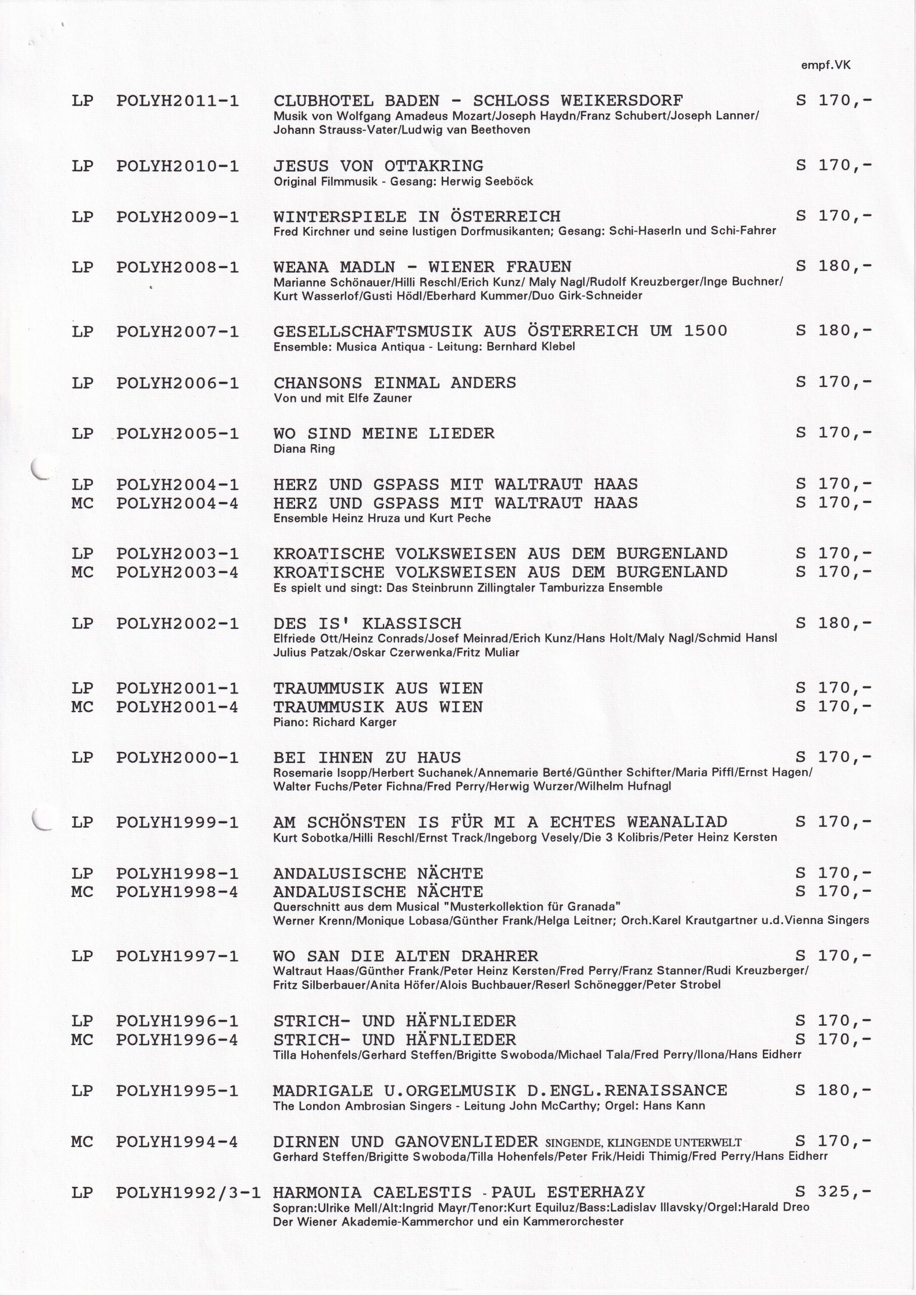 Polyhymnia April 1994 – 7