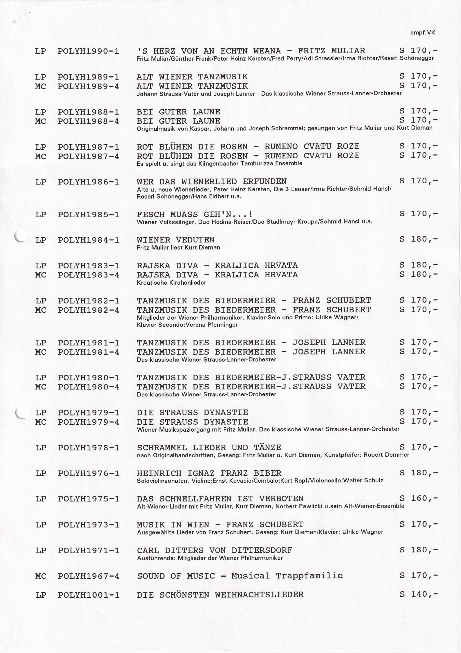 Polyhymnia April 1994 – 8